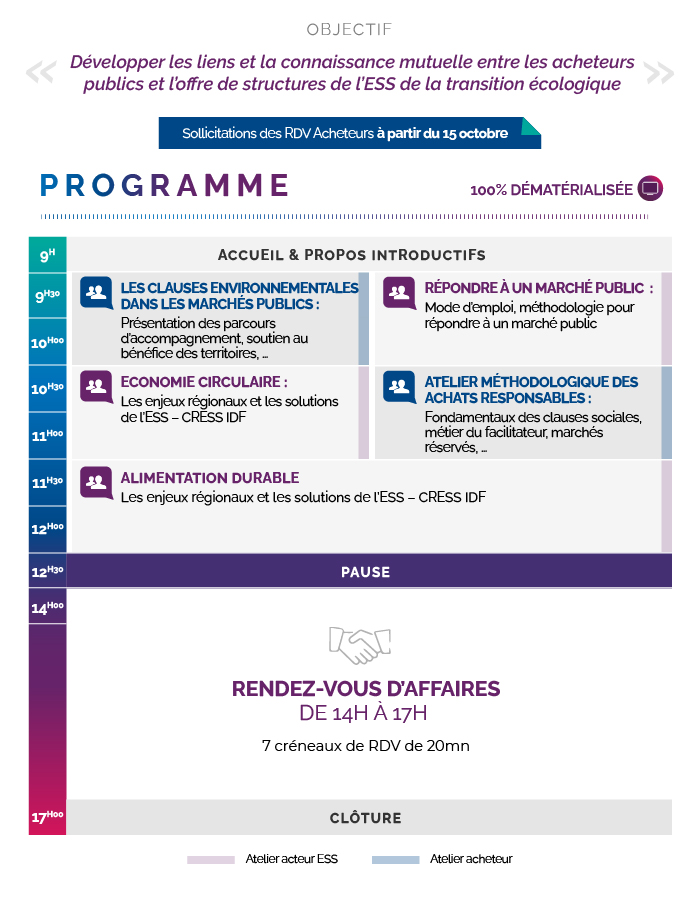 Programme